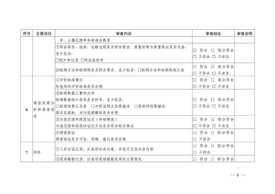 浙江省印发建设用地土壤污染风险管控和修复“一件事”改革4个配套文件！(图18)