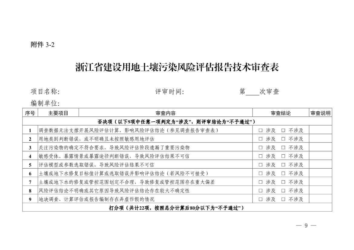 浙江省印发建设用地土壤污染风险管控和修复“一件事”改革4个配套文件！(图21)
