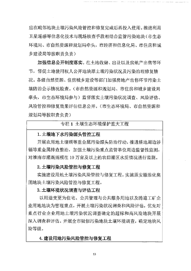 102310554609_0淮南_16.png 淮南市“十四五”土壤、地下水和农村生态环境保护规划(征求意见稿)(图16)