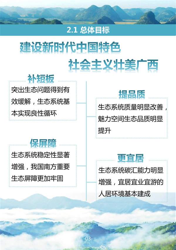 广西壮族自治区国土空间生态修复规划（2021-2035年）征求意见(图6)