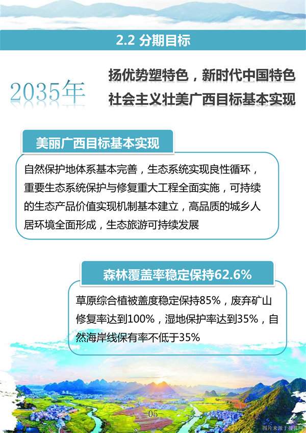 广西壮族自治区国土空间生态修复规划（2021-2035年）征求意见(图8)