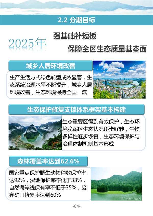 广西壮族自治区国土空间生态修复规划（2021-2035年）征求意见(图7)