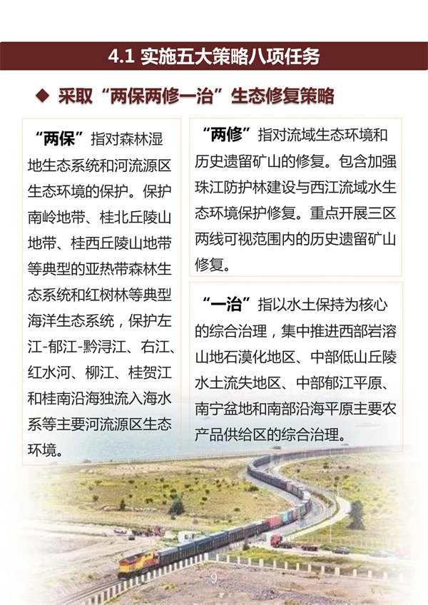 广西壮族自治区国土空间生态修复规划（2021-2035年）征求意见(图12)