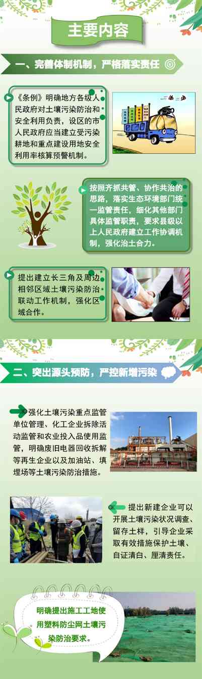 一图读懂 | 《江苏省土壤污染防治条例》(图3)