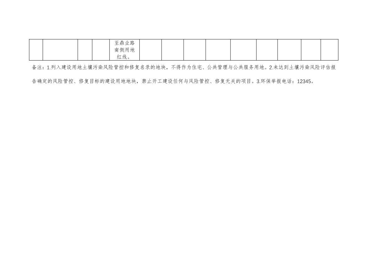 090909203758_0北京_7.Jpeg 北京市建设用地土壤污染风险管控和修复名录及移出清单(9.7)(图7)