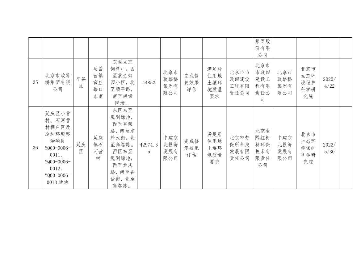 090909210176_0北京移出_12.Jpeg 090909210176_0北京移出_12.Jpeg