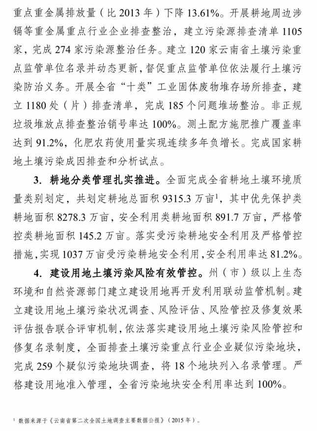 5.jpg 《云南省土壤、地下水污染防治“十四五”规划》印发(图5)