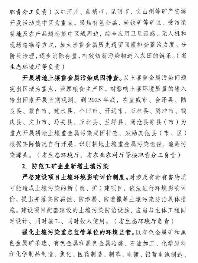 12.jpg 《云南省土壤、地下水污染防治“十四五”规划》印发(图12)