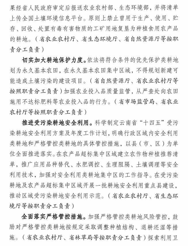 14.jpg 《云南省土壤、地下水污染防治“十四五”规划》印发(图14)