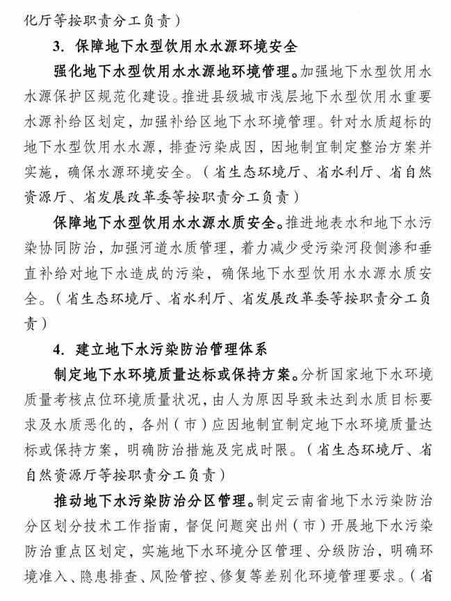 19.jpg 《云南省土壤、地下水污染防治“十四五”规划》印发(图19)