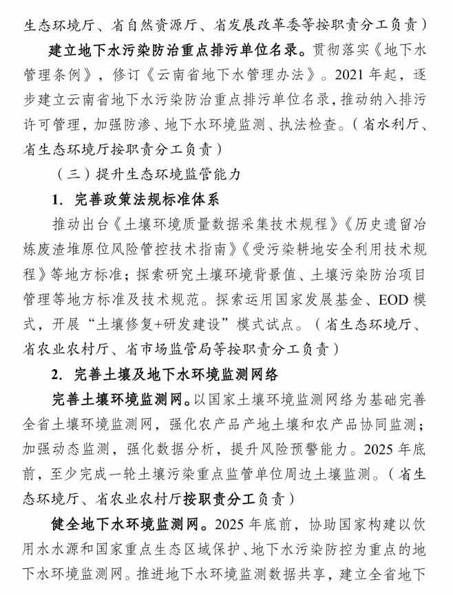 20.jpg 《云南省土壤、地下水污染防治“十四五”规划》印发(图20)