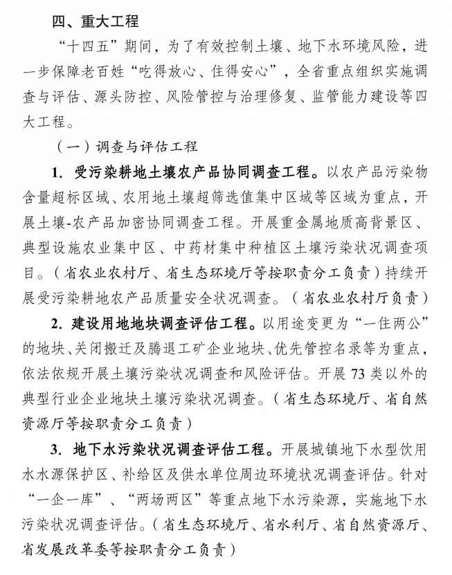 22.jpg 《云南省土壤、地下水污染防治“十四五”规划》印发(图22)
