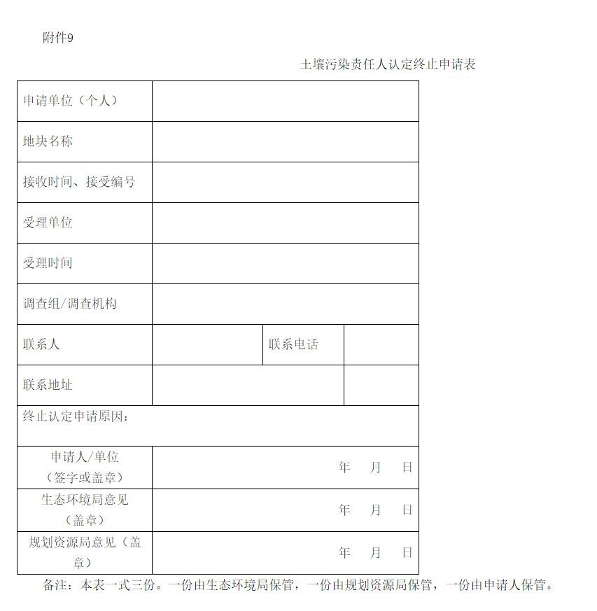2022-08-24_105417.jpg 《上海市建设用地土壤污染责任人认定实施办法(试行)》印发!(图9)