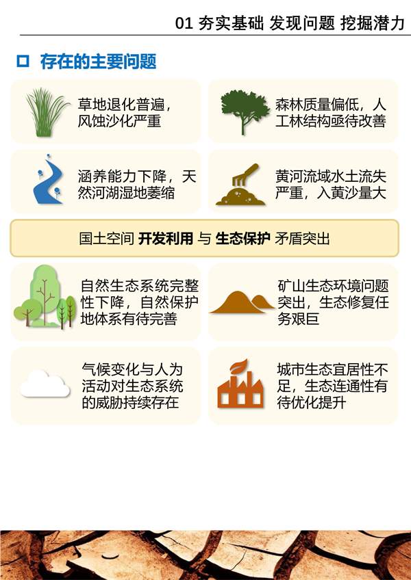 082208561678_0内蒙古修复_7.jpg 《内蒙古自治区国土空间生态修复规划(2021-2035年)》征求意见(图7)