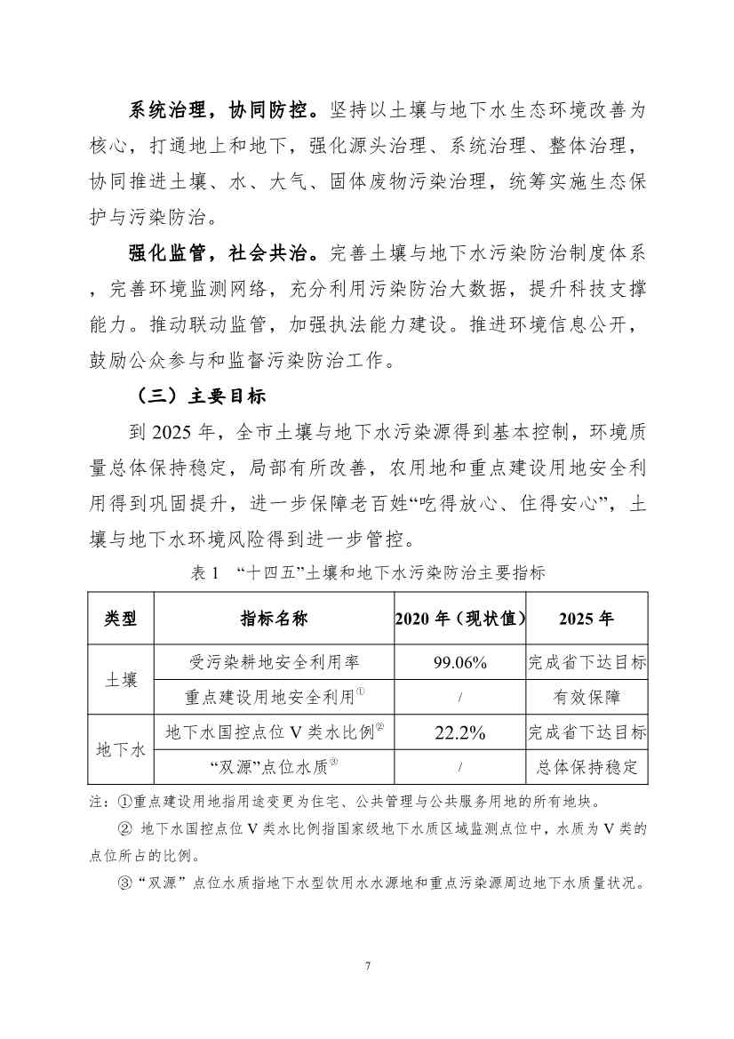 082308560639_0《广州市土壤与地下水污染防治“十四五”规划征求意见稿》_10.Jpeg 《广州市土壤与地下水污染防治“十四五” 规划(征求意见稿)》发布(图10)