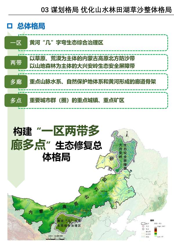 082208561678_0内蒙古修复_12.jpg 《内蒙古自治区国土空间生态修复规划(2021-2035年)》征求意见(图12)