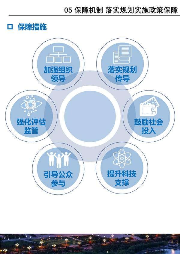 082208561678_0内蒙古修复_19.jpg 《内蒙古自治区国土空间生态修复规划(2021-2035年)》征求意见(图19)