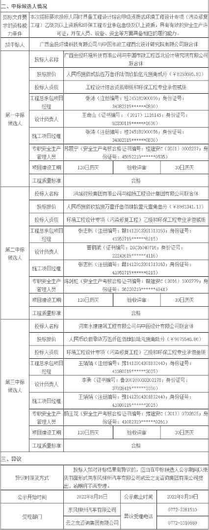 广西金投环境联合体预中标原商用车基地氧化塘地块污染土壤治理项目