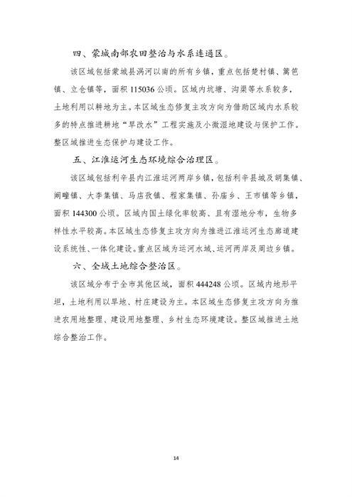 111717075228_0亳州市国土空间生态修复规划2022-2035年公开征求意见版_16.png 《亳州市国土空间生态修复规划(2022-2035年)》征求意见(图16)