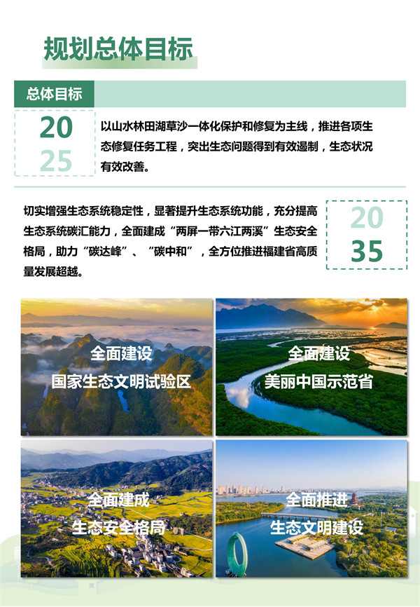 《福建省国土空间生态修复规划（2021-2035年）》（公众征求意见版）发布(图8)