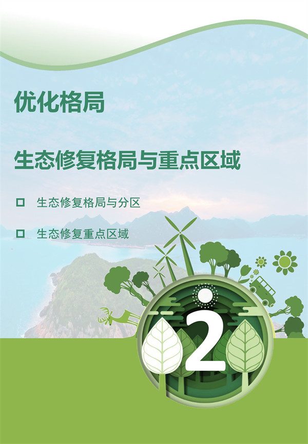 《福建省国土空间生态修复规划（2021-2035年）》（公众征求意见版）发布(图9)