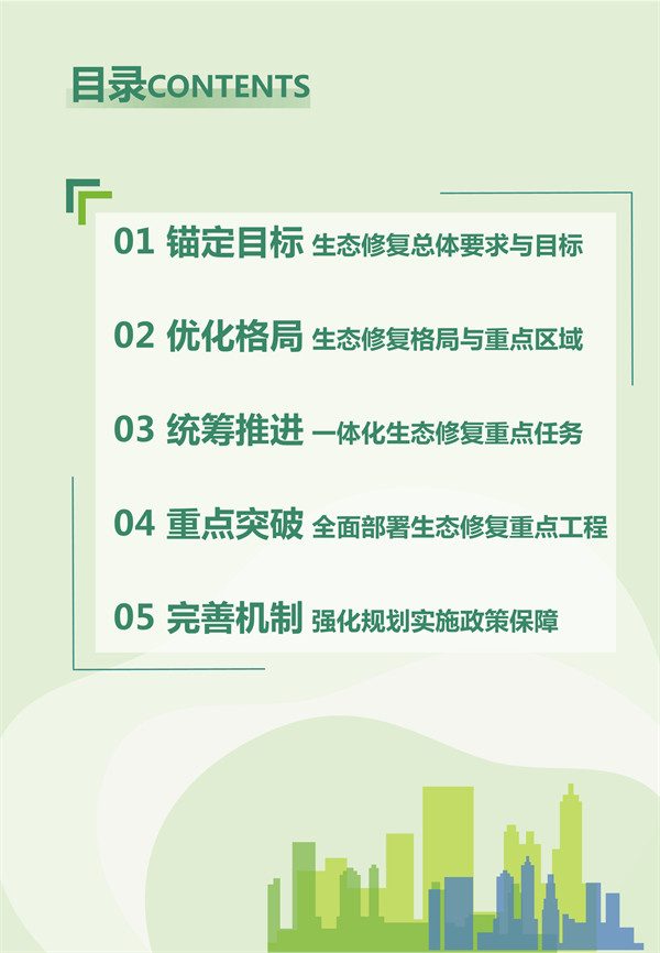 《福建省国土空间生态修复规划（2021-2035年）》（公众征求意见版）发布(图4)