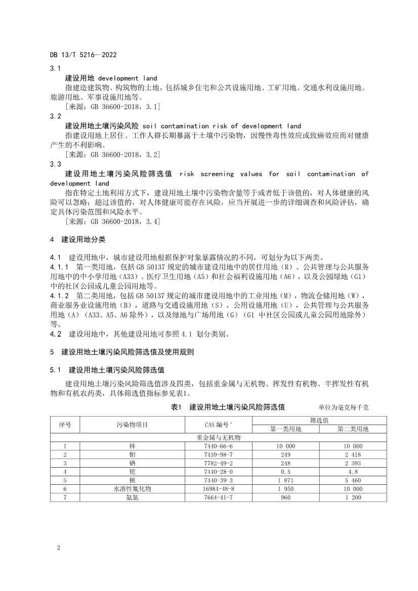 河北发布《建设用地土壤污染风险筛选值》 2023年1月27日正式实施！(图4)