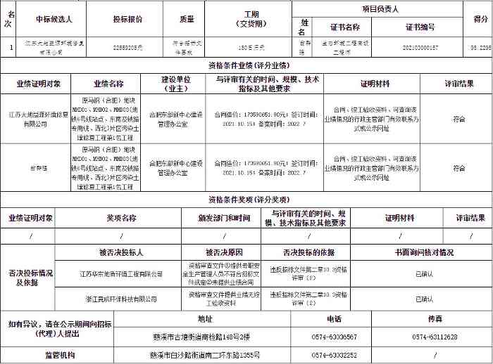 约2256万元 大地益源预中标宁波宗汉街道原东方铜业（冶炼）地块生态治理提升工程