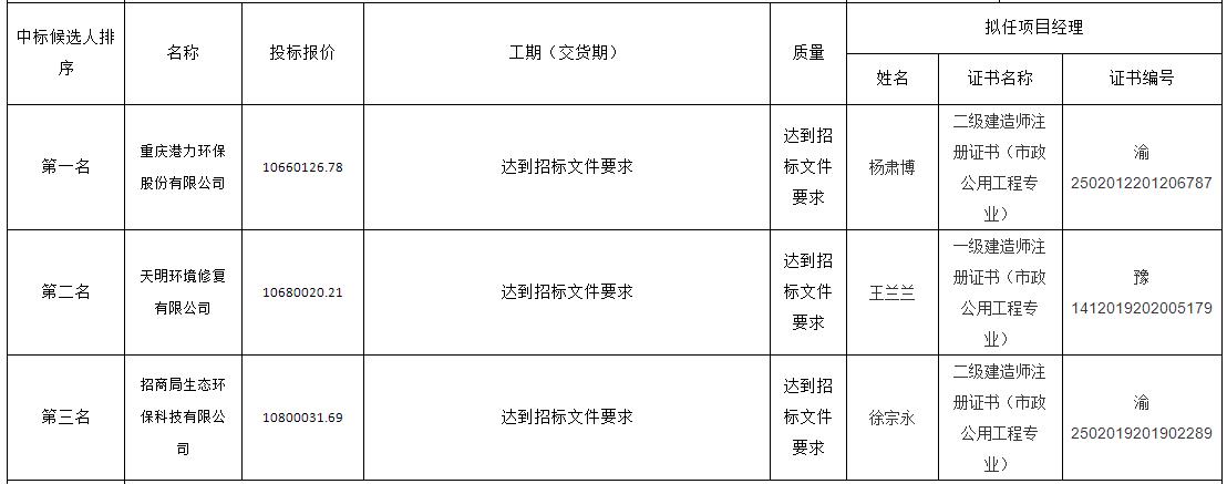 搜狗截图23年01月03日1347_5.jpg 搜狗截图23年01月03日1347_5.jpg