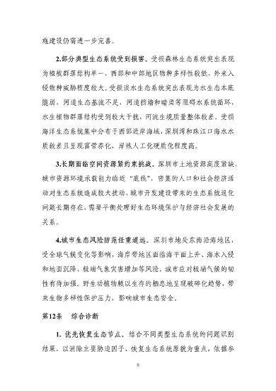 122010262300_0深圳_13.png 深圳市国土空间生态保护修复规划(2021-2035年)发布(图13)