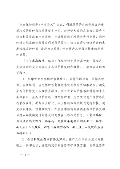 121510452556_0宁夏_4.png 宁夏:关于鼓励和支持 社会资本参与生态保护修复的实施意见 (征求意见稿)(图4)