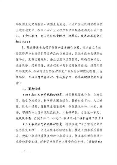 121510452556_0宁夏_6.png 宁夏:关于鼓励和支持 社会资本参与生态保护修复的实施意见 (征求意见稿)(图6)