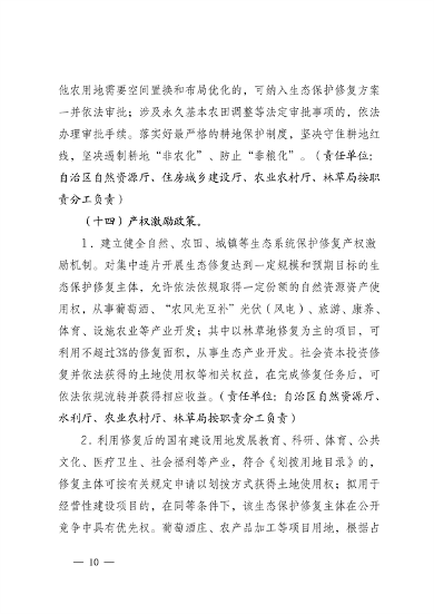 121510452556_0宁夏_10.png 宁夏:关于鼓励和支持 社会资本参与生态保护修复的实施意见 (征求意见稿)(图10)