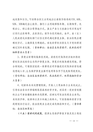 121510452556_0宁夏_11.png 宁夏:关于鼓励和支持 社会资本参与生态保护修复的实施意见 (征求意见稿)(图11)