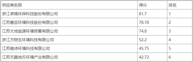 搜狗截图23年03月13日0843_2.jpg 搜狗截图23年03月13日0843_2.jpg