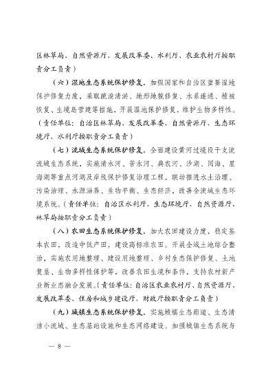 030614242488_0宁夏修复_8.png 宁夏14部门印发《鼓励和支持社会资本参与生态保护修复的实施意见》(图8)