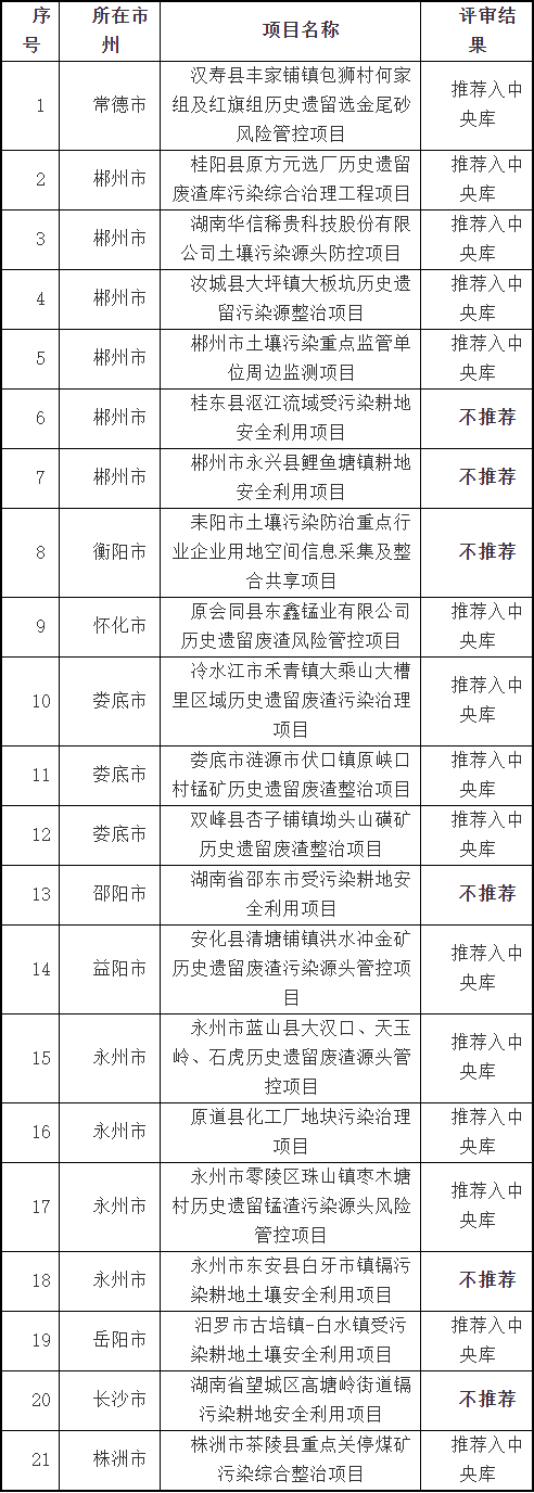 125_副本.png 125_副本.png