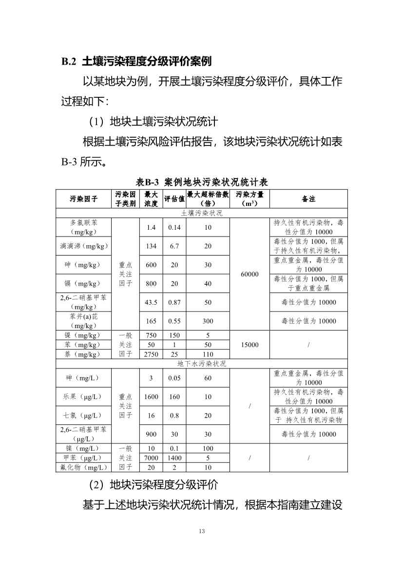 《重庆市建设用地土壤污染程度分级评价技术指南（征求意见稿）》公开征求意见！(图14)