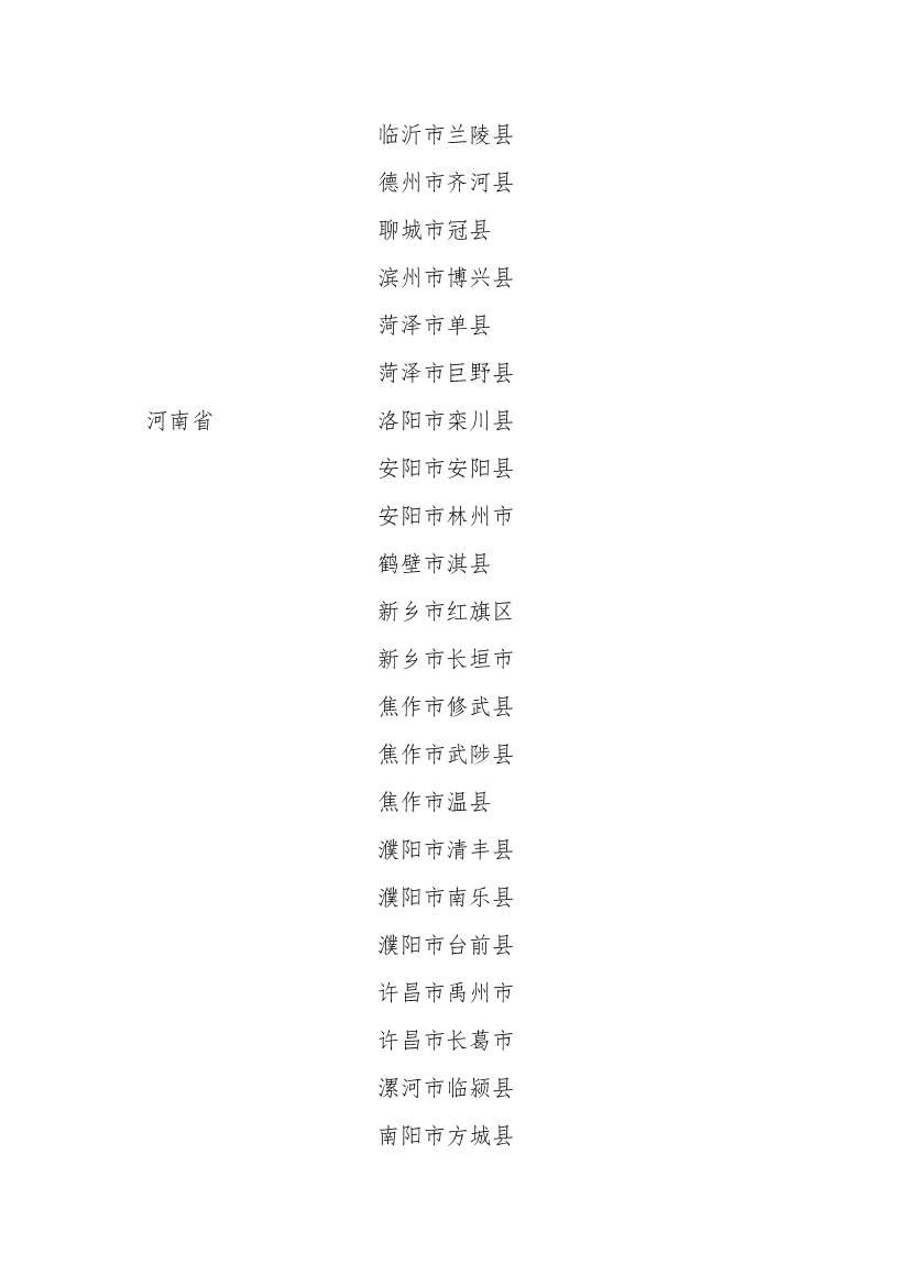 021010242313_0df3a5a0e6b114ac292d79828626e361f_7.Jpeg 258个!全国首批自然资源节约集约示范县(市)名单公布!(图7)