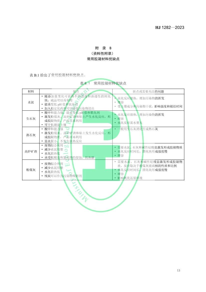 021608240551_0W020230214366276676261_16.jpg 生态环境部发布国家生态环境标准《污染土壤修复工程技术规范 固化/稳定化》(图16)