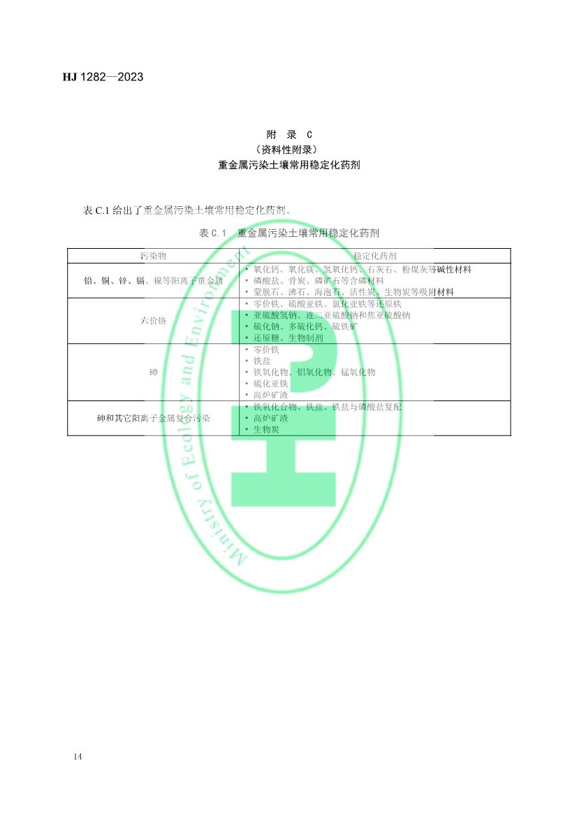 021608240551_0W020230214366276676261_17.jpg 生态环境部发布国家生态环境标准《污染土壤修复工程技术规范 固化/稳定化》(图17)