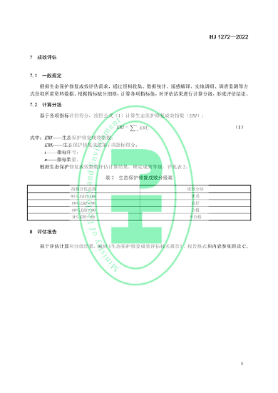 020609471133_0修复_8.png 国家生态环境标准《生态保护修复成效评估技术指南(试行)》(图8)