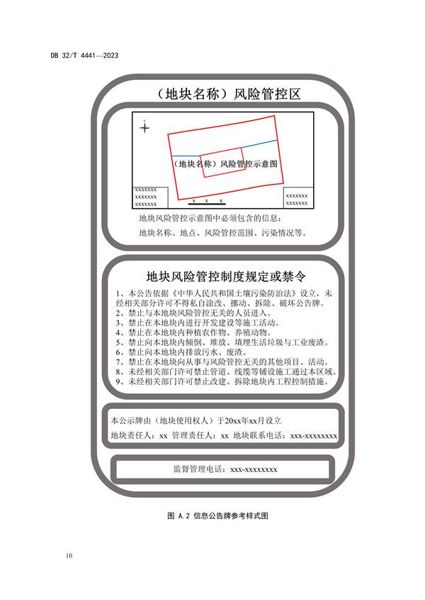 江苏发布地标《建设用地土壤污染风险管控技术规范》(图14)