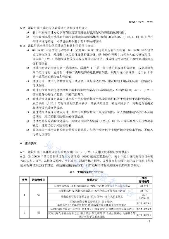 《四川省建设用地土壤污染风险管控标准》全文发布！(图8)