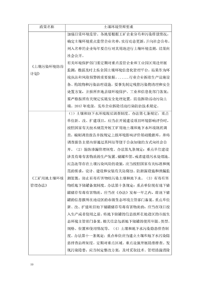梅州市土壤与地下水污染防治“十四五”规划（征求意见稿）(图13)