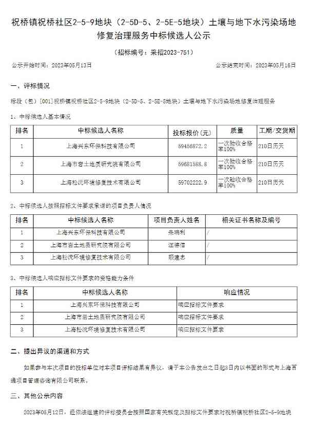 报价超5945万元！上海兴东环保预中标祝桥镇祝桥社区2-5-9地块土壤与地下水污染场地修复治理服务！