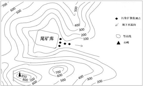 北京市生态环境局印发《尾矿库土壤污染状况监测与评估技术指南（试行）》