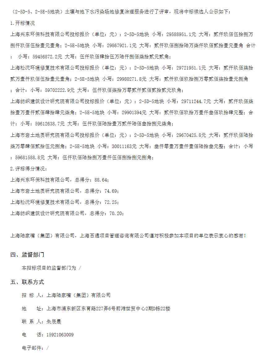 2023-05-15_105927.jpg 报价超5945万元!上海兴东环保预中标祝桥镇祝桥社区2-5-9地块土壤与地下水污染场地修复治理服务!(图2)