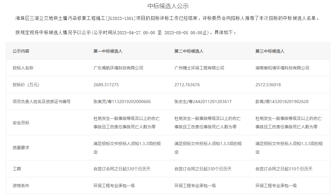 搜狗高速浏览器截图20230505131405.png 搜狗高速浏览器截图20230505131405.png