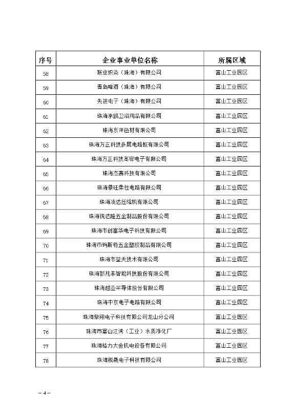 0412094831704.jpg 327家!2023年珠海市环境监管重点单位名录公布(图4)